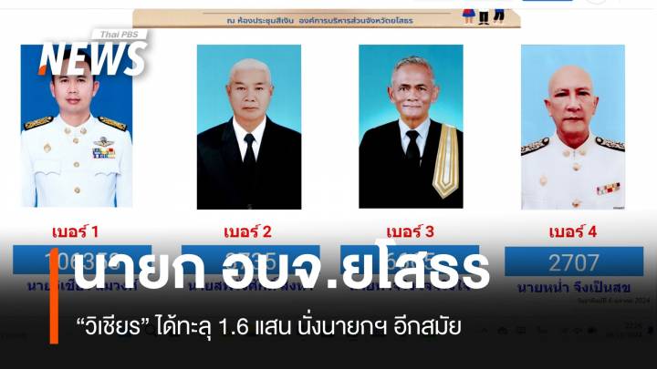 “วิเชียร” นำทะลุ 1.6 แสน นั่ง "นายก อบจ.ยโสธร" อีกสมัย