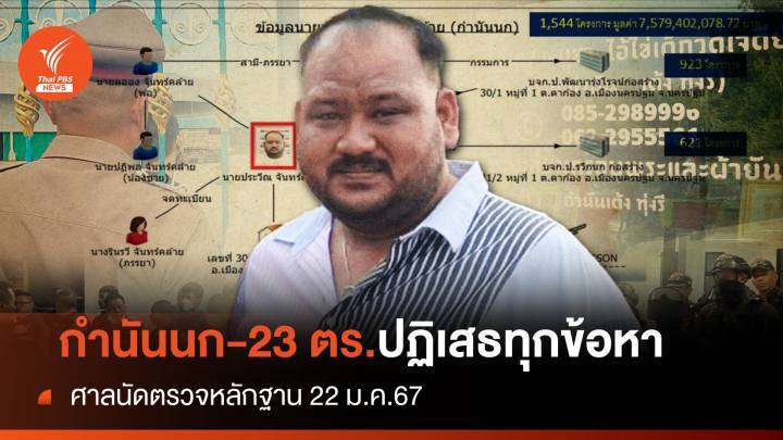 "กำนันนก-23 ตร."ปฏิเสธทุกข้อกล่าวหา นัดตรวจหลักฐาน 22 ม.ค.67 