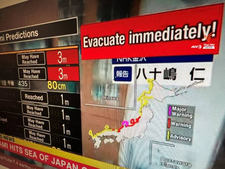 เอเอฟพี รายงานเหตุแผ่นดินไหวขนาด 7.5 ในญี่ปุ่น