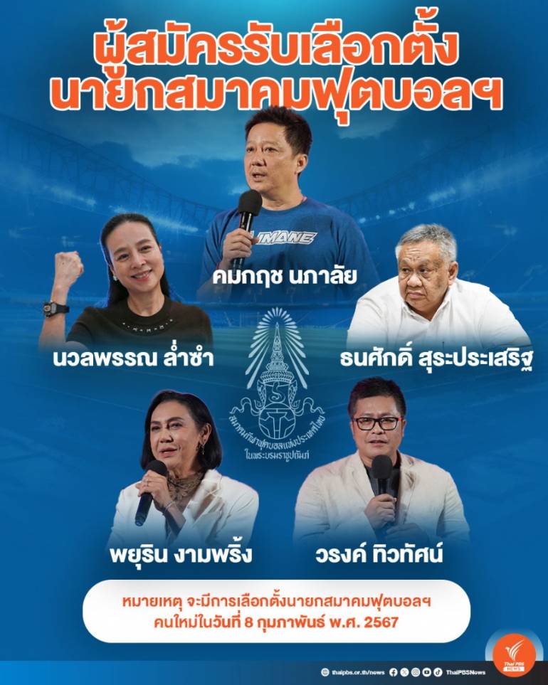 5 ผู้สมัครรับเลือกตั้งเป็นนายกสมาคมกีฬาฟุตบอลแห่งประเทศไทย 