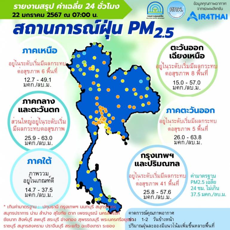 ฝุ่น PM 2.5 กทม.-ปริมณฑล เกินค่ามาตรฐาน 42 พื้นที่ เขตหนองจอก หนักสุด