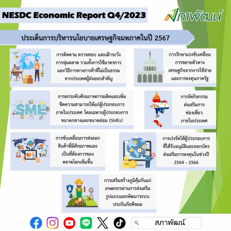 สำนักงานสภาพัฒนาการเศรษฐกิจและสังคมแห่งชาติ (สศช.) รายงานภาวะเศรษฐกิจไทย