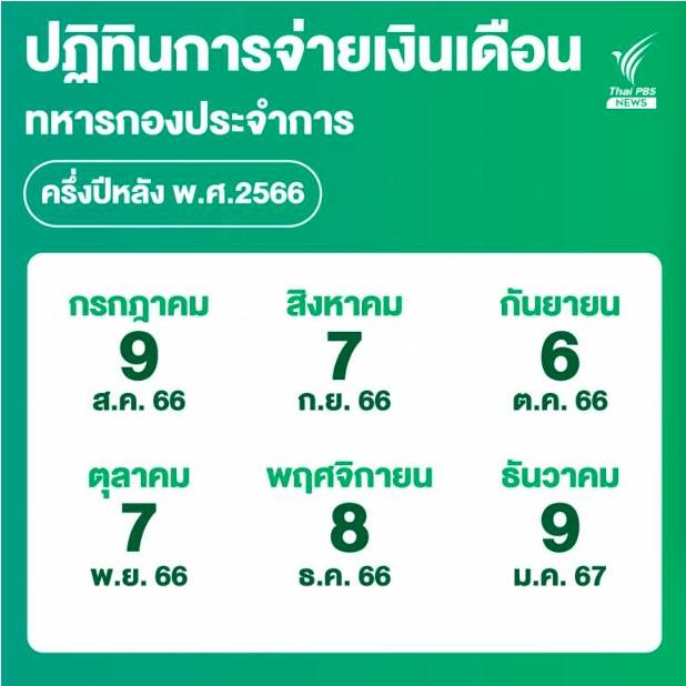 ปฏิทินเงินเดือนทหารกองประจำการ 2566