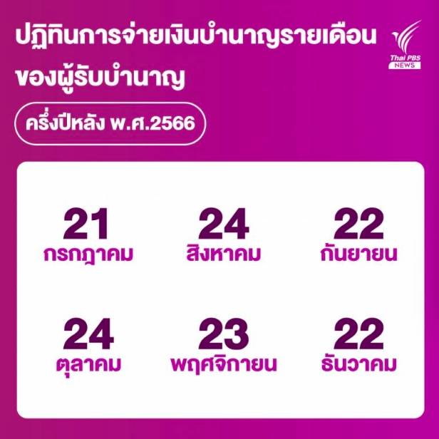 ปฏิทินเงินบำนาญข้าราชการรายเดือนของผู้รับบำนาญ 2566