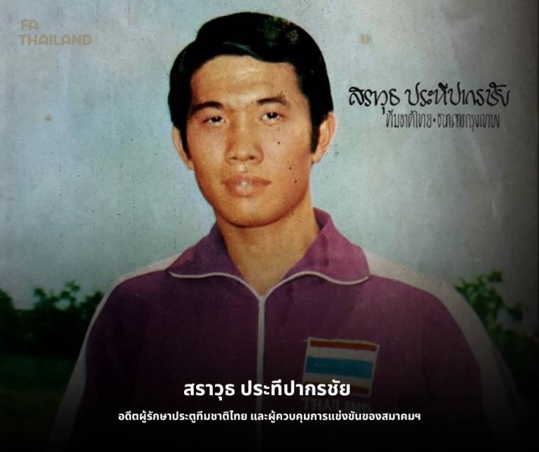 ภาพจาก : สมาคมประวัติศาสตร์ฟุตบอลแห่งประเทศไทย 