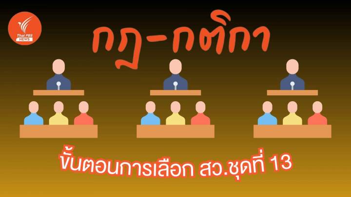 กกต.แจงยิบกฎ-กติกาขั้นตอนเลือก 200 สมาชิกวุฒิสภาชุดที่ 13 