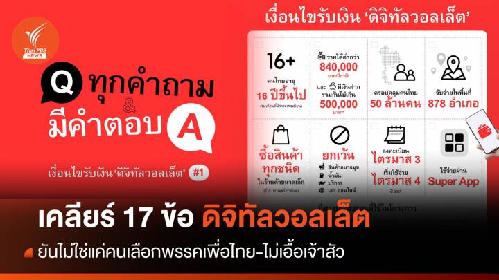  "เพื่อไทย" เคลียร์ 17 ข้อดิจิทัลวอลเล็ต-ยันไม่เอื้อเจ้าสัว