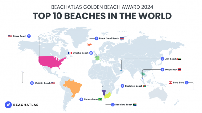 ข้อมูลการจัดดับชายหาดของ เว็บไซต์ Beach Atlas 