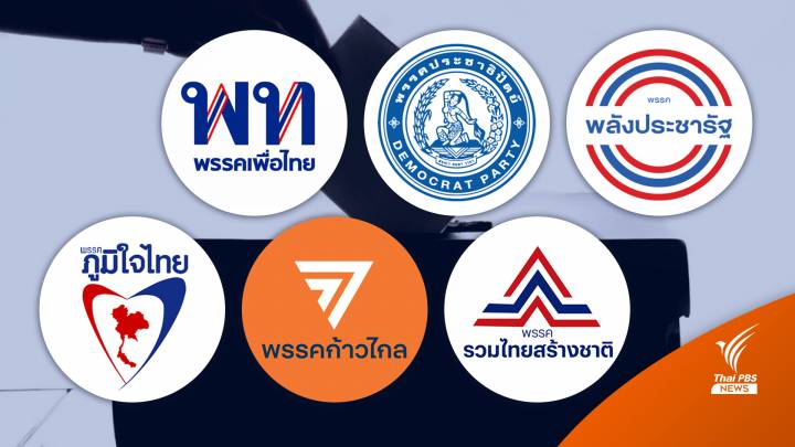 เลือกตั้ง 2566 : ปักหมุด 8 พรรคใหญ่ทิ้งทวนหาเสียงโค้งสุดท้าย 12 พ.ค.