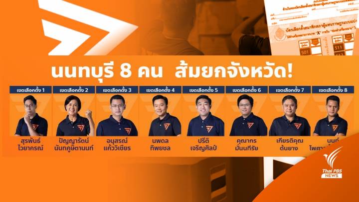 เลือกตั้ง2566 : “ทนาย-พ่อค้าน้ำปั่น-วิศวกร” 8 ว่าที่ ส.ส.ใหม่ ก้าวไกลนนทบุรี 