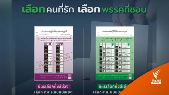 รู้จัก "บัตรเลือกตั้ง 2 ใบ" ก่อนเข้าคูหาเลือกตั้ง 14 พ.ค.