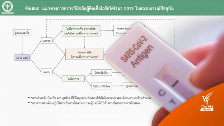  สธ.งัด 4 แผนสู้ "โอมิครอน"  ปรับแผน ATK ด่านแรกตัดวงจรแพร่เชื้อ 