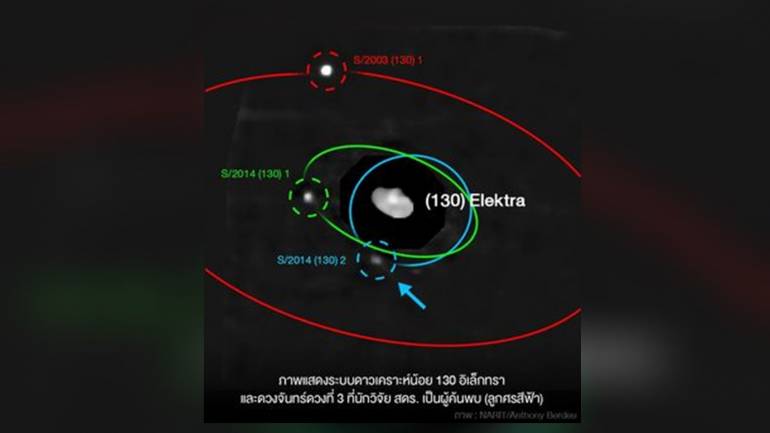 ภาพแสดง ระบบดาวเคราะห์น้อย 130 Elektra และดวงจันทร์ดวงที่ 3 ที่ค้นพบใหม่ (ข้อมูล สดร.)