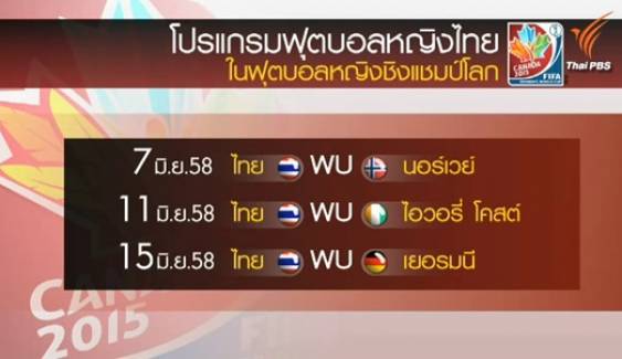 นักฟุตบอลหญิงไทยกลับมาซ้อมสนามหญ้าเทียม หลังฟีฟ่าสั่งแคนาดาปรับสนามใหม่