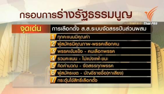 วิเคราะห์ กรธ.วางกรอบโครงสร้างฝ่ายบริหาร จับตาประเด็นร้อน"ที่มานายกฯ"