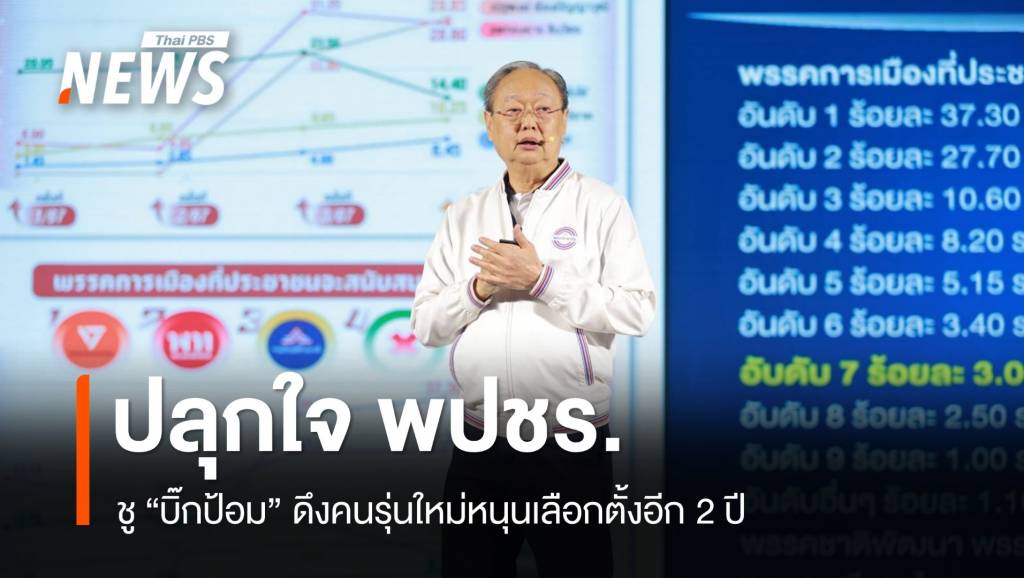 "สนธิรัตน์" มั่นใจพปชร.Now & Next สู้ศึก 2 ปีเลือกตั้งใหม่ | Thai PBS News ...