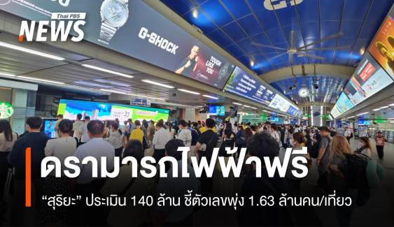 ดรามา "รถไฟฟ้าฟรี" ลดฝุ่นตัวเลขพุ่ง 1.63 ล้านคนต่อเที่ยว