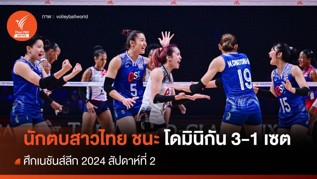 ผลการแข่งขันวอลเลย์บอลหญิงทีมชาติไทย พบกับ โดมินิกัน ศึกเนชันส์ลีก 2024 สัปดาห์ที่ 2 นัดแรก  สาวไทยโชว์ฟอร์มเยี่ยม เอาชนะ โดมินิกันไป 3-1 เซต คะแนน 25-22 20-25 25- 17 26-24 นัดต่อไปเจอ ฝรั่งเศส วันศุกร์ที่ 31 พ.ค.นี้ 