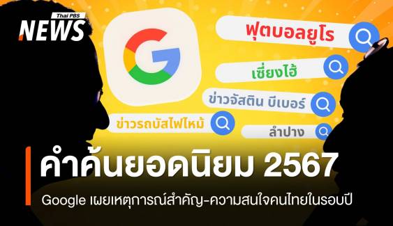 Google เผยคำค้นยอดนิยม คนไทยสนใจอะไรในปี 2567