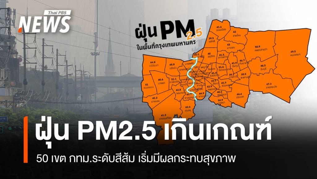 เช้านี้ 50 เขต กทม.ฝุ่น PM2.5 เกินเกณฑ์ระดับสีส้ม มากสุดบางนา