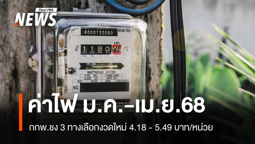 กกพ.ชง 3 ทางเลือกค่าไฟ ม.ค.-เม.ย.68 ที่ 4.18 – 5.49 บ./หน่วย
