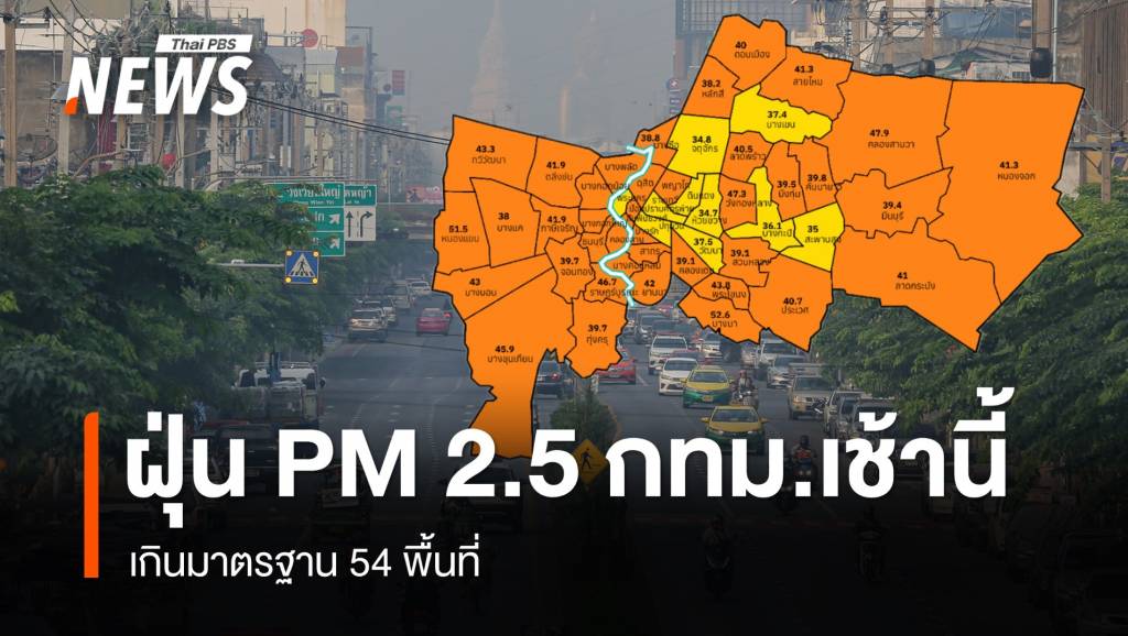 ฝุ่น PM 2.5 กทม.เช้านี้ เกินมาตรฐาน 54 พื้นที่ “หนองแขม” มากสุด