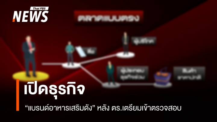 เปิดธุรกิจ "แบรนด์อาหารเสริมดัง" หลัง ตร.เตรียมเข้าตรวจสอบ