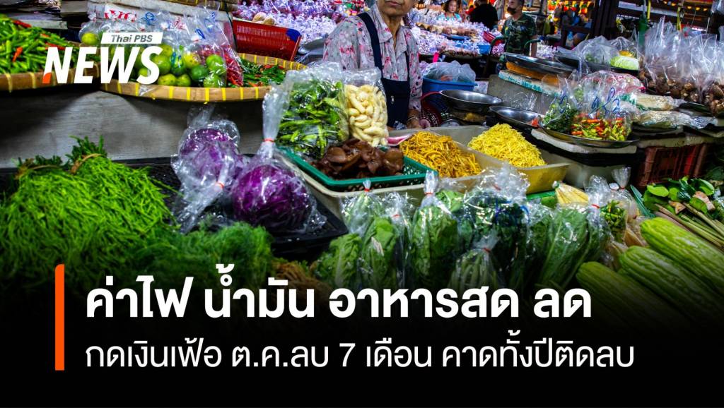 ค่าไฟ น้ำมัน อาหารสด ลด กดเงินเฟ้อ ต.ค.ลบ 7 เดือน คาดทั้งปีติดลบ