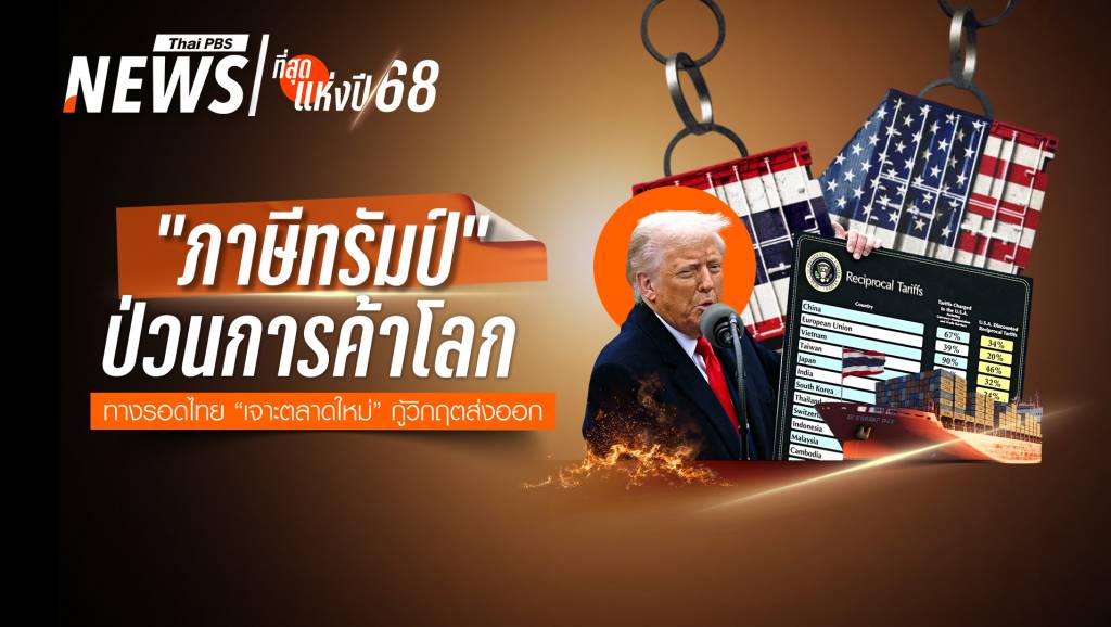 “ภาษีทรัมป์” ป่วนการค้าโลก ทางรอดไทย “เจาะตลาดใหม่” กู้วิกฤตส่งออก