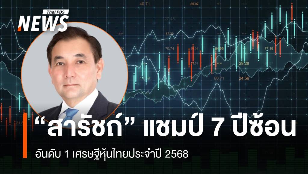 อาณาจักรกัลฟ์พา &#8220;สารัชถ์&#8221; ครองแชมป์ 7 ปีซ้อนเศรษฐีหุ้นอันดับ 1 ปี 68