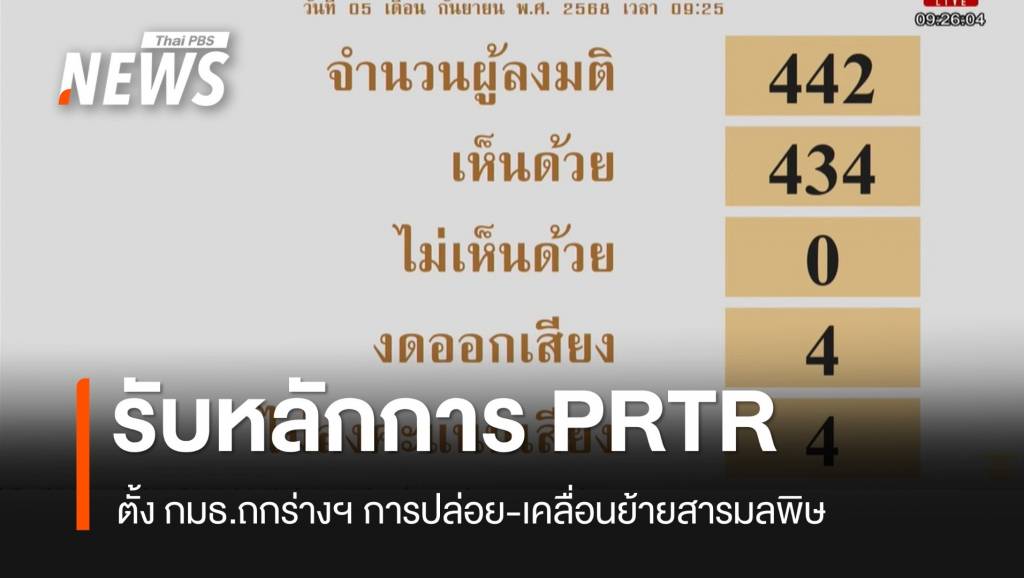 สภาฯ รับหลักการร่างกฎหมายเคลื่อนย้ายสารพิษ (PRTR) ตั้งกมธ.39 คน