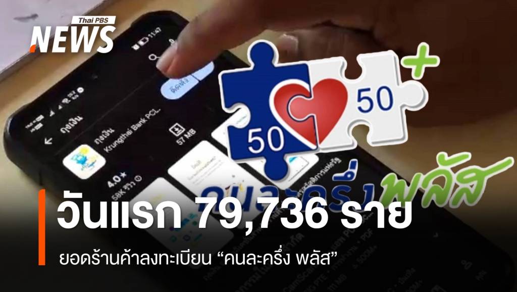 ยอดร้านค้าลงทะเบียน &#8220;คนละครึ่งพลัส&#8221; วันแรก 79,736 ราย