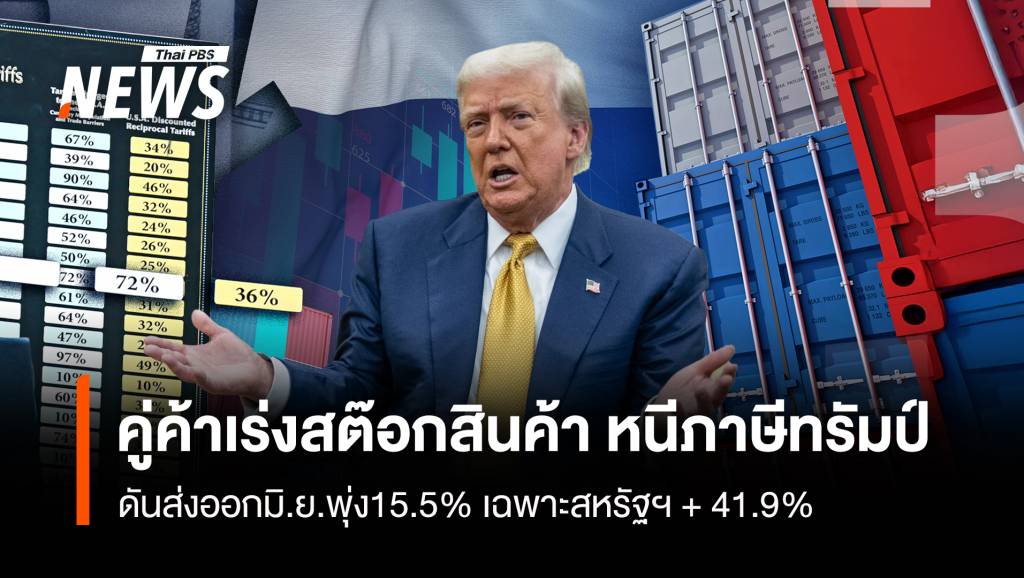 คู่ค้าเร่งสต๊อกสินค้า หนีภาษีทรัมป์ ดันส่งออกมิ.ย. พุ่ง15.5% เฉพาะสหรัฐฯ + 41.9%