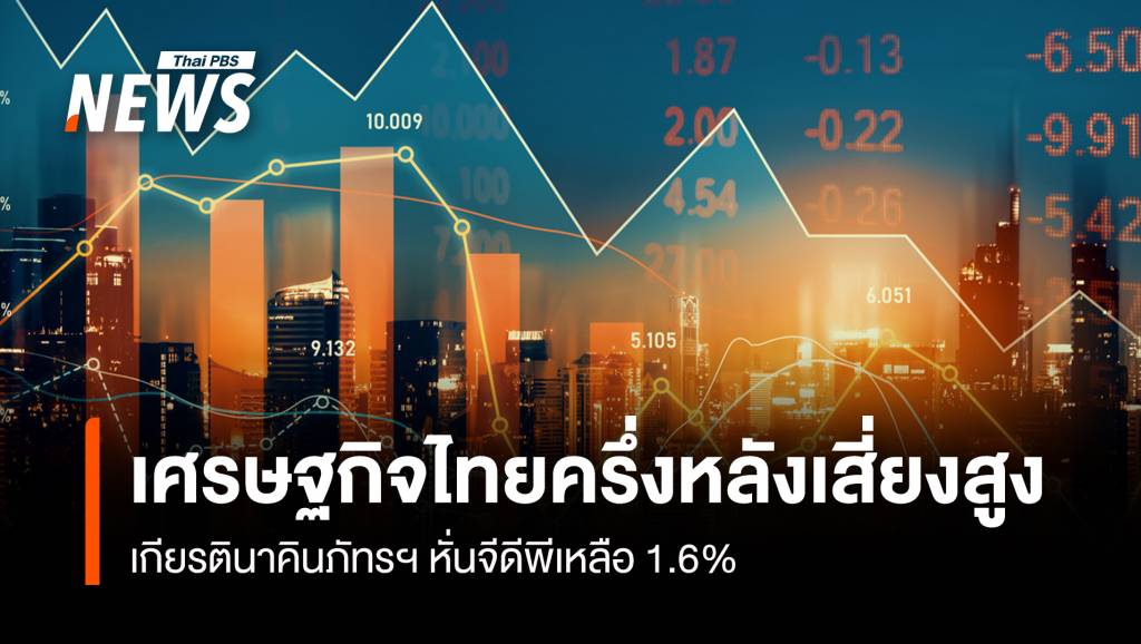 เศรษฐกิจไทยครึ่งหลังเสี่ยงสูง เกียรตินาคินภัทรฯ หั่นจีดีพีเหลือ 1.6%