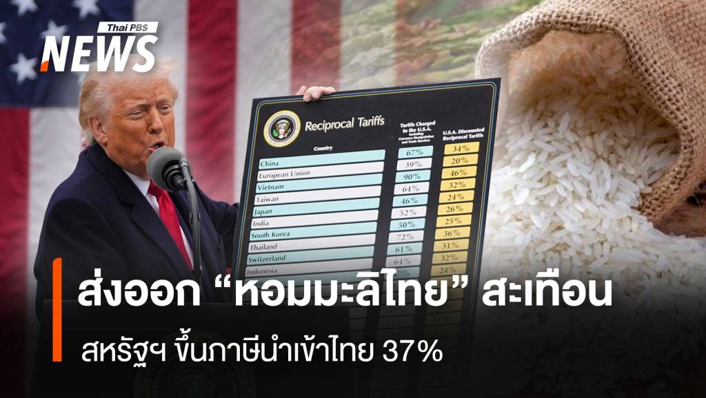 ส่งออก "ข้าวหอมมะลิไทย" สะเทือน สหรัฐฯ ขึ้นภาษีนำเข้าไทย 37% | Thai ...