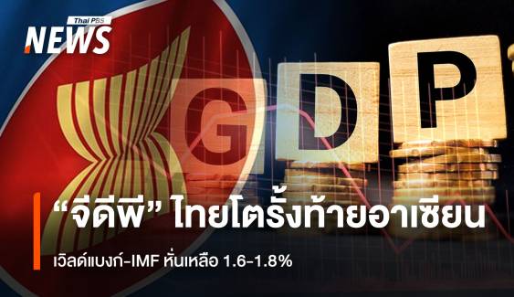 “จีดีพี”ไทยโตรั้งท้ายอาเซียน เวิลด์แบงก์-IMF หั่นเหลือ 1.6-1.8%