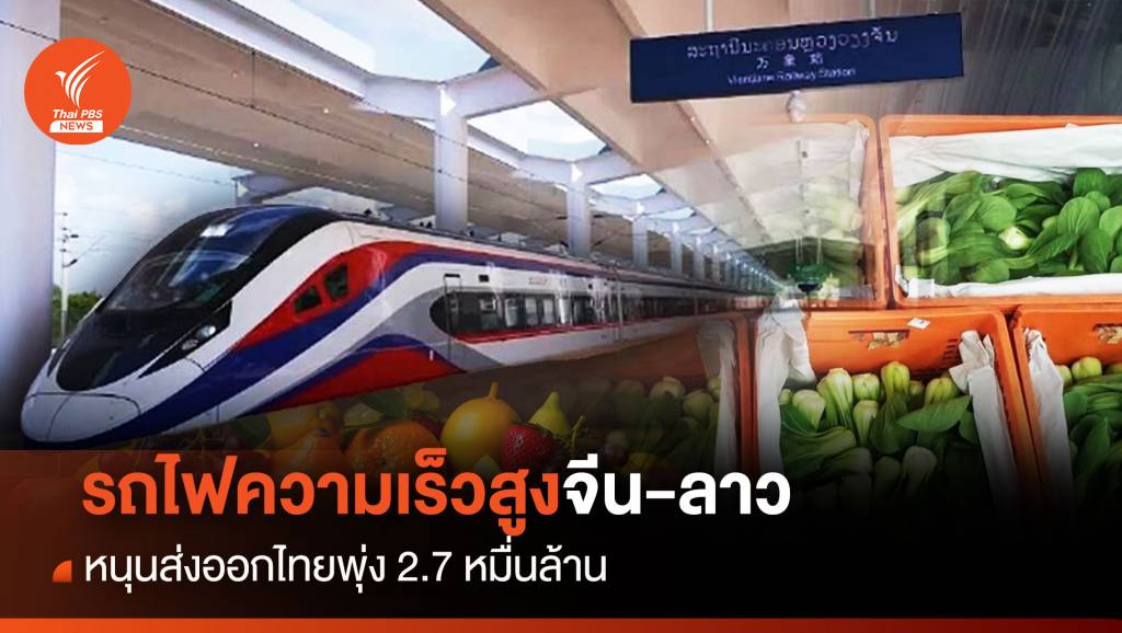 รถไฟความเร็วสูงจีน-ลาว หนุนส่งออกไทยพุ่ง 2.7 หมื่นล้าน | Thai PBS ...