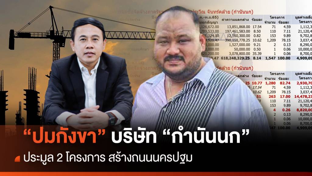 ปมกังขา บริษัท “กำนันนก” ประมูล 2 โครงการสร้างถนนนครปฐม | Thai PBS ...