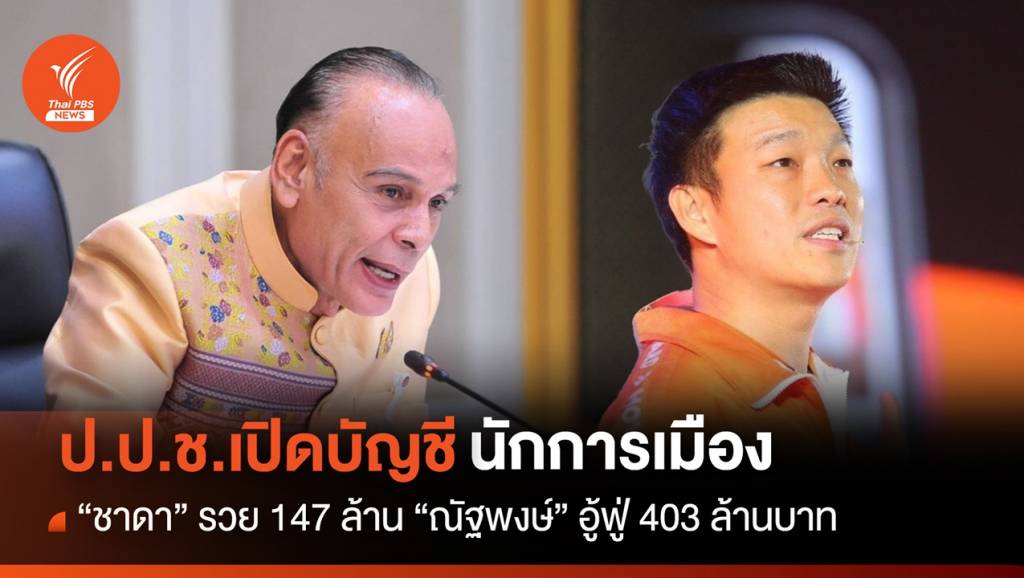 เปิดบัญชี "ชาดา" รวย 147 ล้าน - "ณัฐพงษ์" สส.ก้าวไกล 403 ล้าน | Thai ...