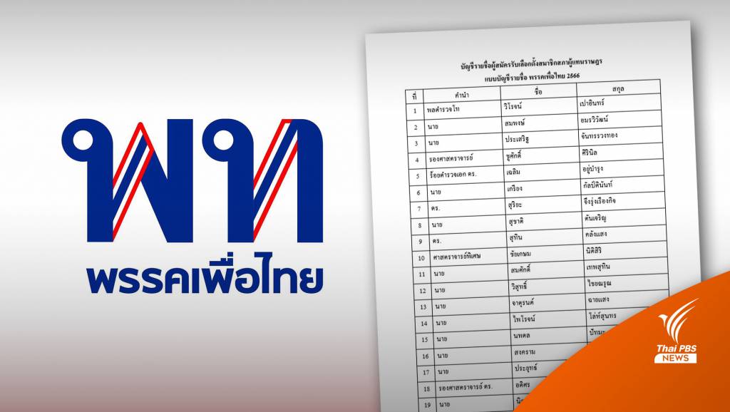 พรรคเพื่อไทย เปิด 100 ชื่อ ส.ส.ปาร์ตี้ลิสต์ | Thai PBS News ข่าวไทยพีบีเอส