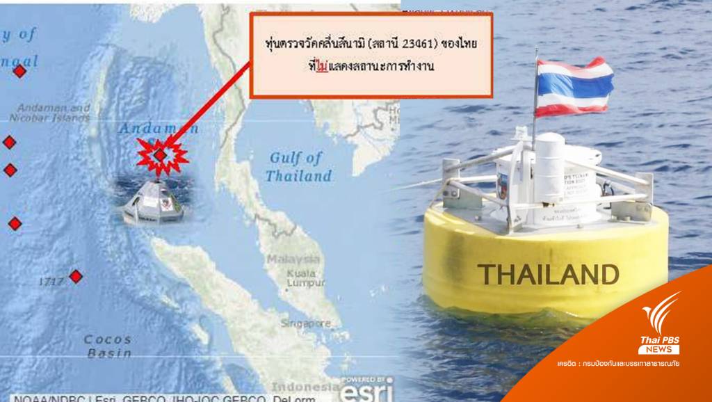 ไขคำตอบ! 7 ข้อทุ่นสึนามิไม่ทำงานแจ้งเตือนภัยได้หรือไม่? | Thai PBS ...
