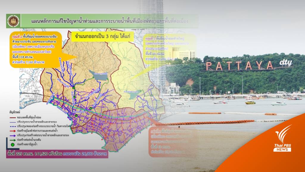 กางแผนโครงการ 2.6 หมื่นล้าน แก้น้ำท่วม “เมืองพัทยา” ยั่งยืน | Thai PBS ...
