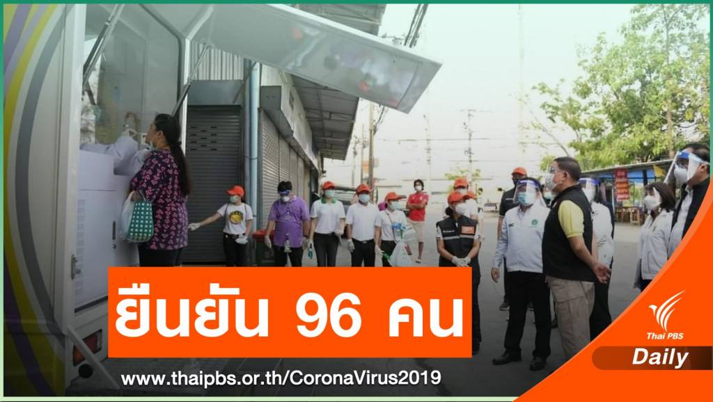 ด่วน! ไทยติดโควิดเพิ่ม 170 คน มาจาก"คลัสเตอร์บางแค" 96 คน | Thai PBS ...