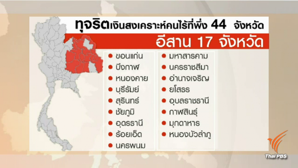 ทุจริตเงินคนไร้ที่พึ่ง "เกินครึ่งประเทศ" คาด 2 สัปดาห์รู้คนบงการ | Thai PBS ...