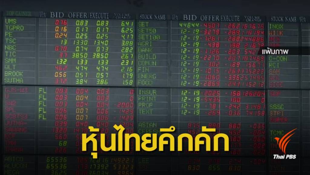 เลือกตั้ง 2562 : บล.วิเคราะห์ หุ้นไทยคึกคัก หลังการเลือกตั้ง | Thai PBS ...