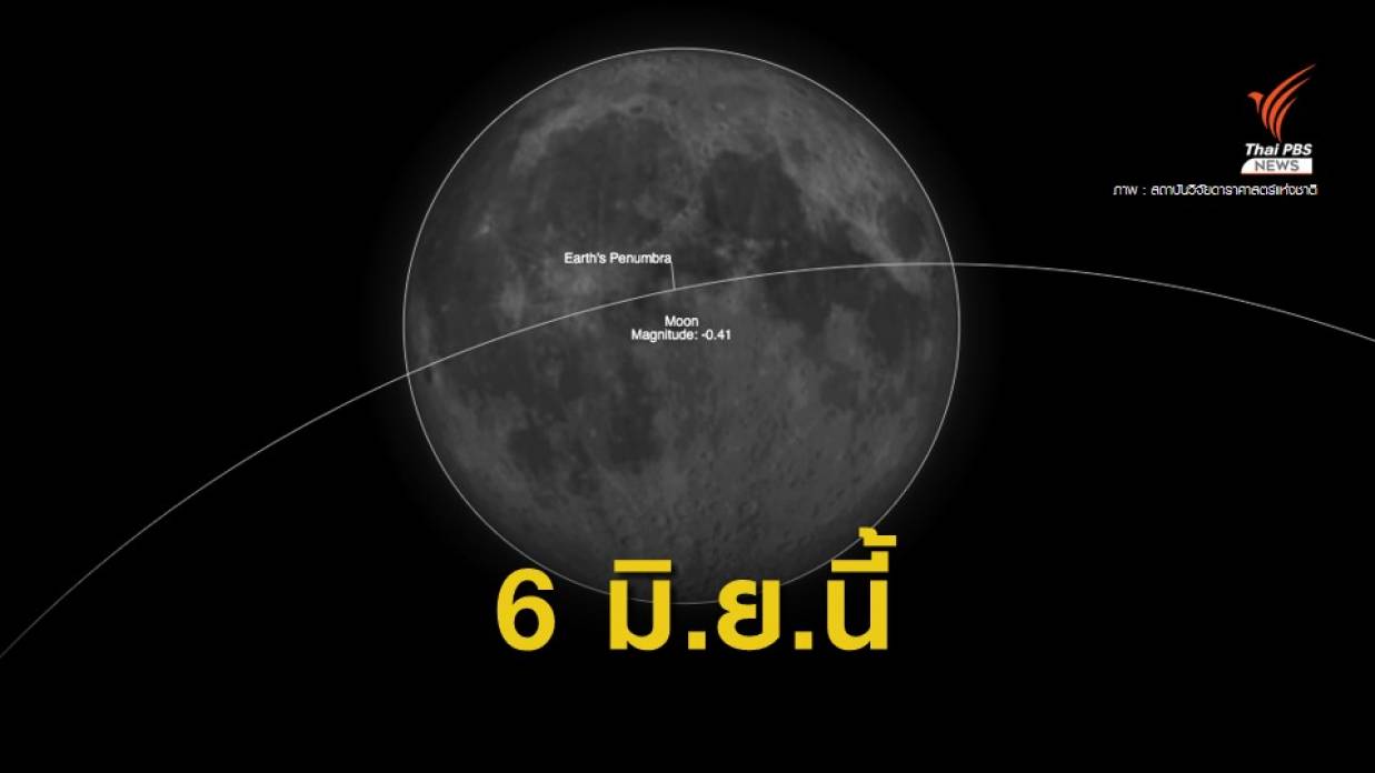 à¸£à¸­à¸Šà¸¡ à¸ˆ à¸™à¸—à¸£ à¸›à¸£à¸²à¸„à¸²à¹€à¸‡à¸²à¸¡ à¸§ à¸„à¸£ à¸‡à¸— 2 à¸‚à¸­à¸‡à¸› 6 à¸¡ à¸¢ à¸™