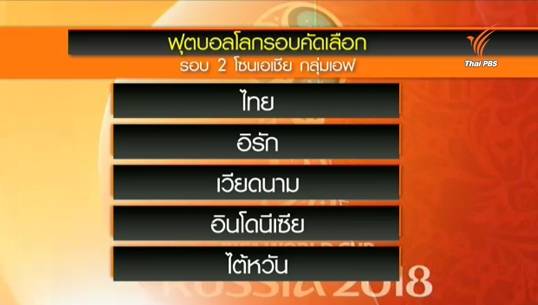 จับสลากบอลโลก ไทยร่วมสายอิรัก-อินโดฯ-เวียดนาม-ไต้หวัน