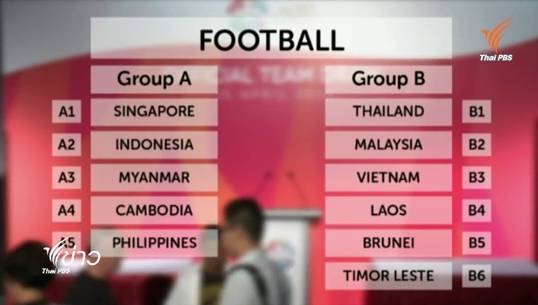 เวียดนามร้องจับสลากแบ่งสายฟุตบอลซีเกมส์ใหม่ หลังอินโดนีเซียถูกแบน 