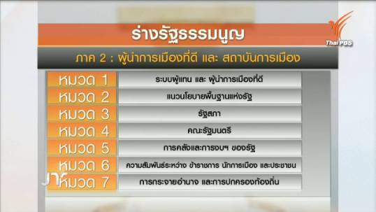 ปธ.กมธ.ปฏิรูปเสนอแนะร่างรัฐธรรมนูญ