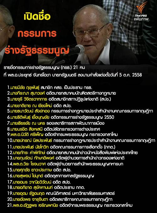 อินโฟกราฟิก : รายชื่อกรรมการร่างรัฐธรรมนูญ 21 คน นายมีชัย ฤชุพันธุ์ สมาชิก คสช. เป็นประธานกรรมการร่างรัฐธรรมนูญ